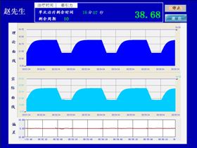 病灶定位技術(shù)