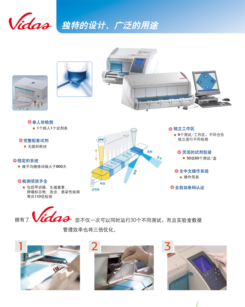 VIDAS全自動(dòng)熒光免疫分析儀