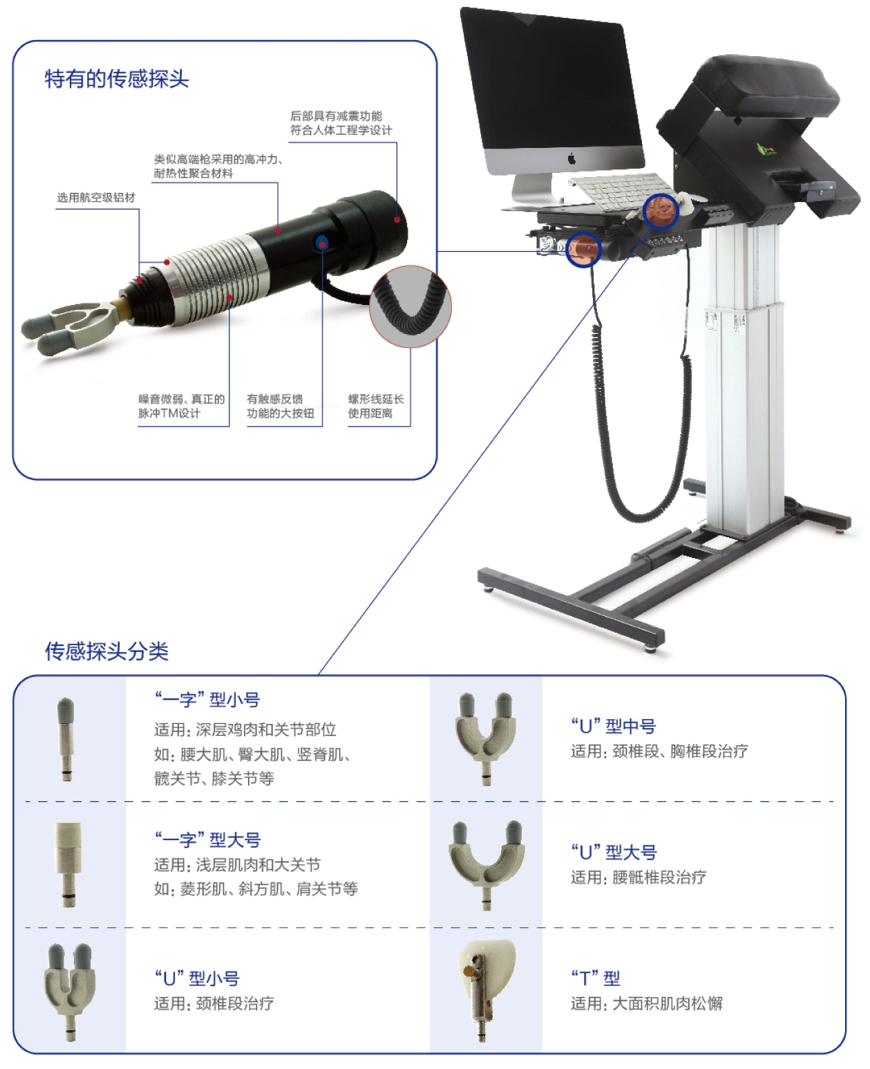 PulStar G3肌肉關(guān)節(jié)振動(dòng)治療儀