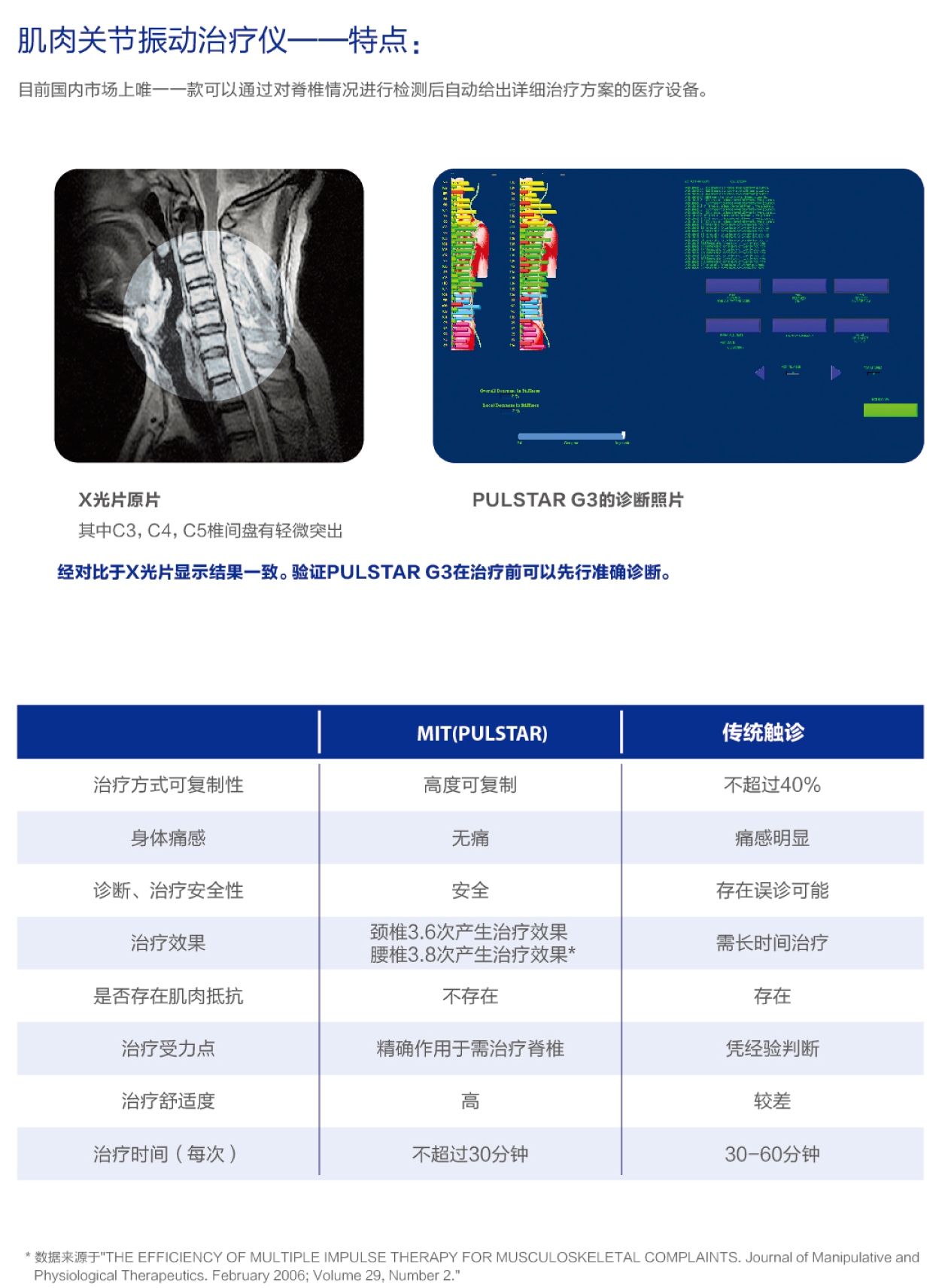 肌肉關(guān)節(jié)振動(dòng)治療儀特點(diǎn)