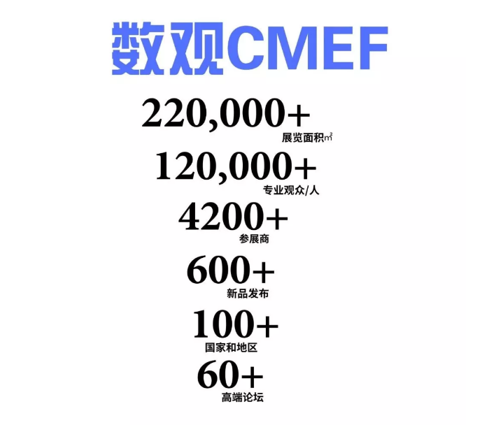 飛龍醫(yī)療誠邀您參加5月上海CMEF